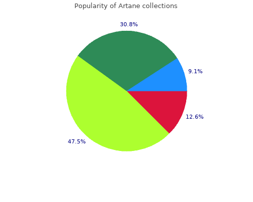 generic artane 2 mg on-line