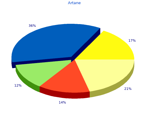 2mg artane free shipping