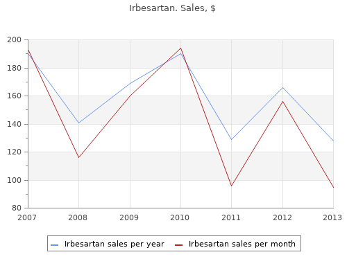 generic irbesartan 150 mg online