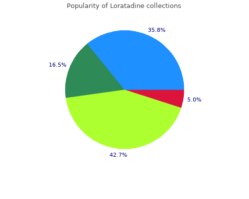 order loratadine 10 mg amex