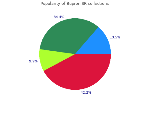 150mg bupron sr amex