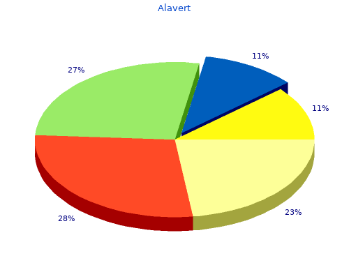 purchase 10mg alavert