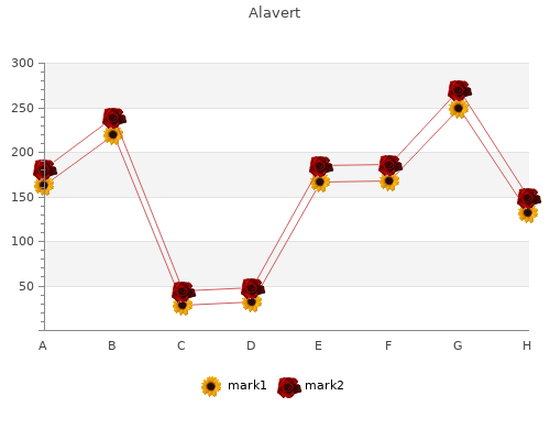 buy cheap alavert 10 mg