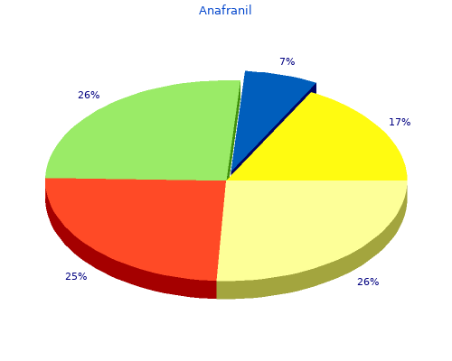 purchase anafranil 50 mg on line