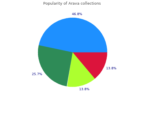 order arava 20mg online