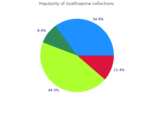 order azathioprine 50 mg online