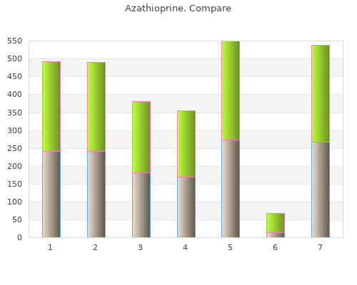 discount 50mg azathioprine