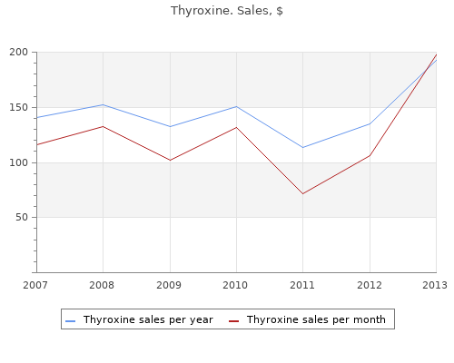 discount thyroxine 50 mcg overnight delivery