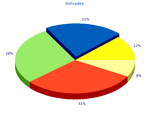 discount 10 mg nolvadex visa