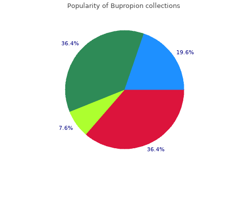 cheap bupropion 150 mg with amex
