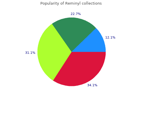 discount reminyl 4 mg line