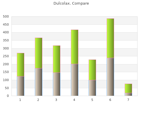 order dulcolax 5 mg on line
