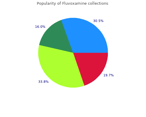 buy cheap fluvoxamine 50mg online