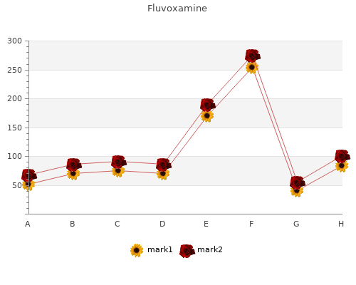 discount 50 mg fluvoxamine amex