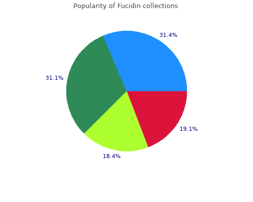 best fucidin 10 gm