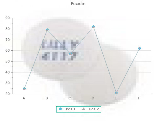 order 10gm fucidin with mastercard