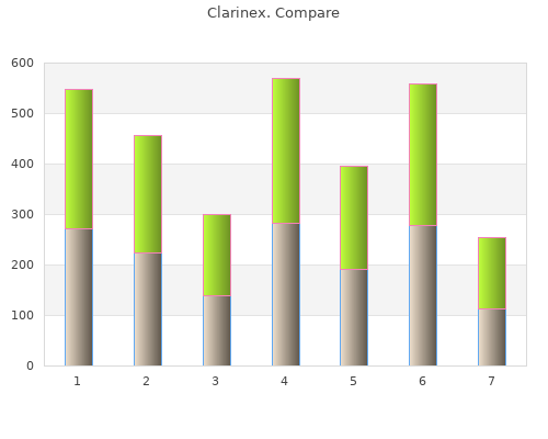 generic 5mg clarinex overnight delivery