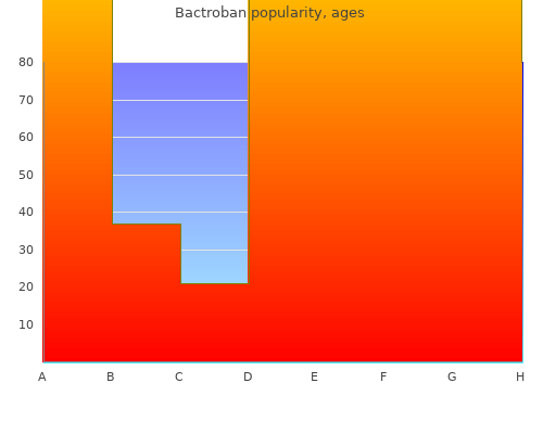 generic bactroban 5gm online