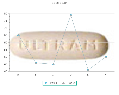 order bactroban 5 gm with amex