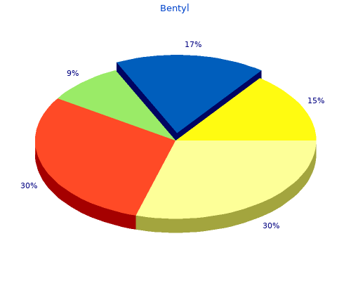 discount 10 mg bentyl free shipping