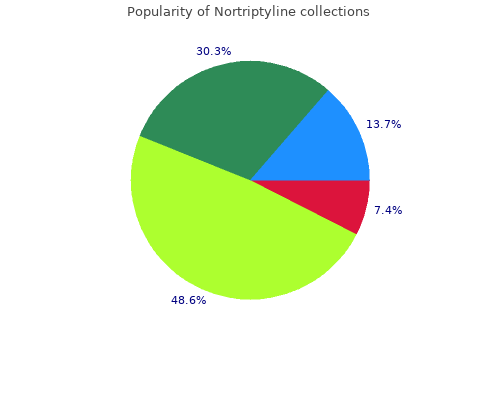 order 25mg nortriptyline with amex