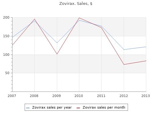 buy 800mg zovirax visa