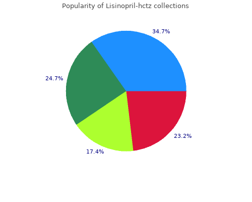 purchase lisinopril 17.5mg without a prescription