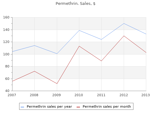 cheap permethrin 30gm without prescription