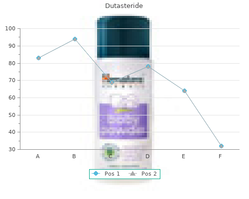 purchase dutasteride 0.5mg without a prescription