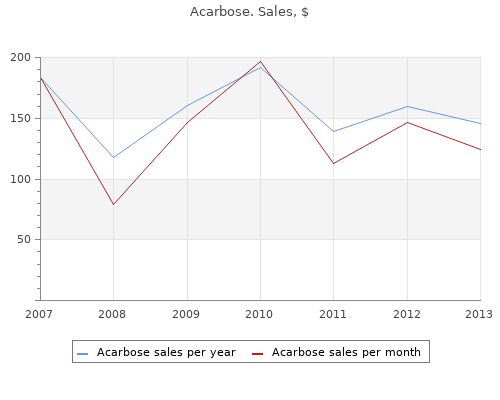 acarbose 50 mg free shipping