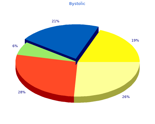 order bystolic 5mg otc