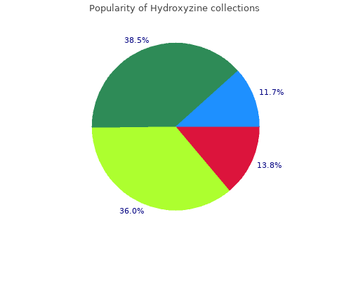order 10 mg hydroxyzine