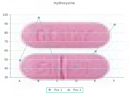 hydroxyzine 10 mg overnight delivery