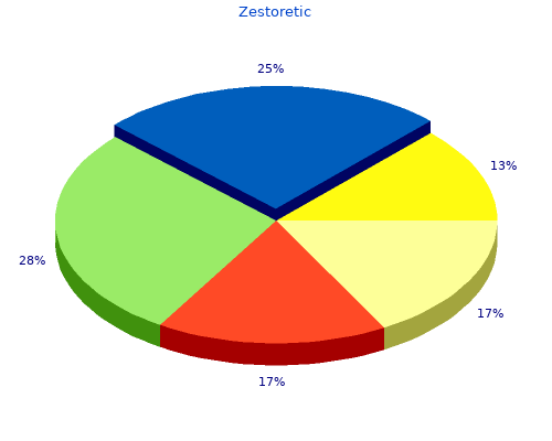 purchase zestoretic 17.5 mg overnight delivery