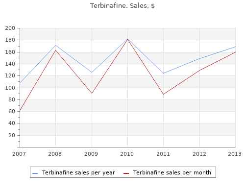 terbinafine 250mg overnight delivery