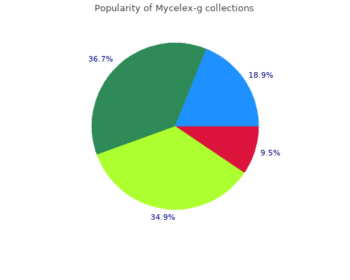 buy mycelex-g 100 mg line