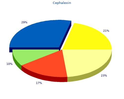 discount cephalexin 500 mg line