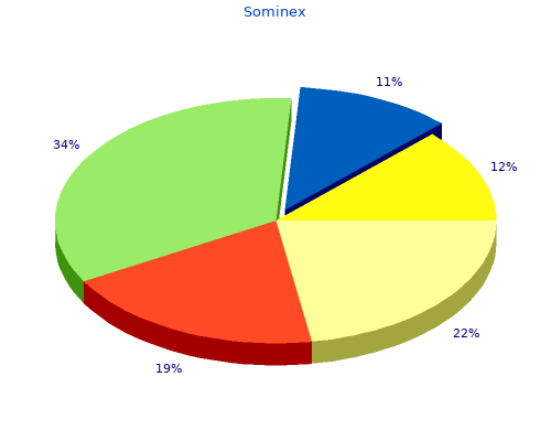 generic sominex 25 mg without prescription