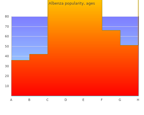 discount albenza 400mg overnight delivery