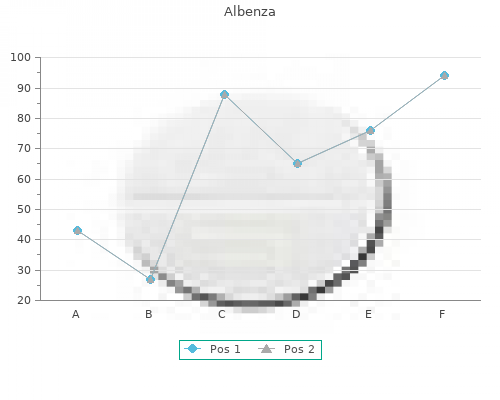cheap 400 mg albenza amex