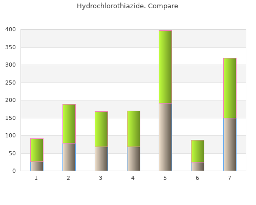 discount 25mg hydrochlorothiazide visa