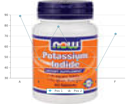 carafate 1000mg low price