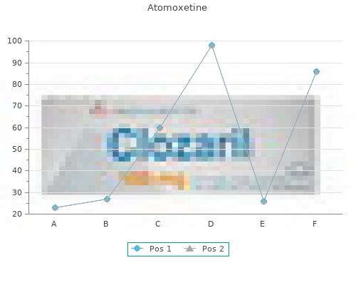 discount atomoxetine 10mg without a prescription