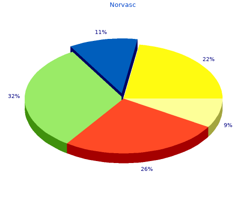 discount norvasc 2.5 mg without prescription