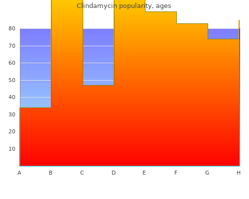 discount clindamycin 150 mg amex