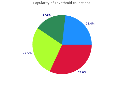 order 50 mcg levothroid otc