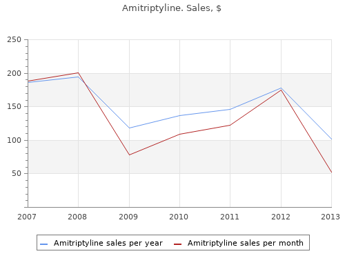 order 10mg amitriptyline with visa
