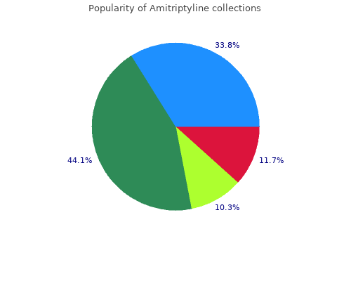 generic 10 mg amitriptyline with amex