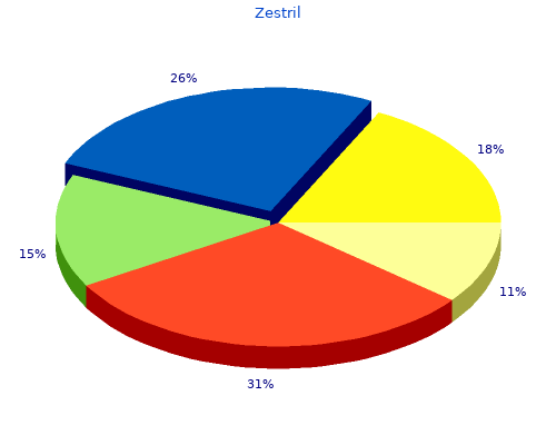 generic zestril 5mg without prescription