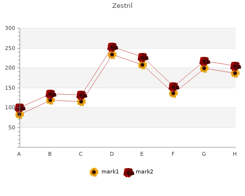 generic zestril 2.5 mg on-line